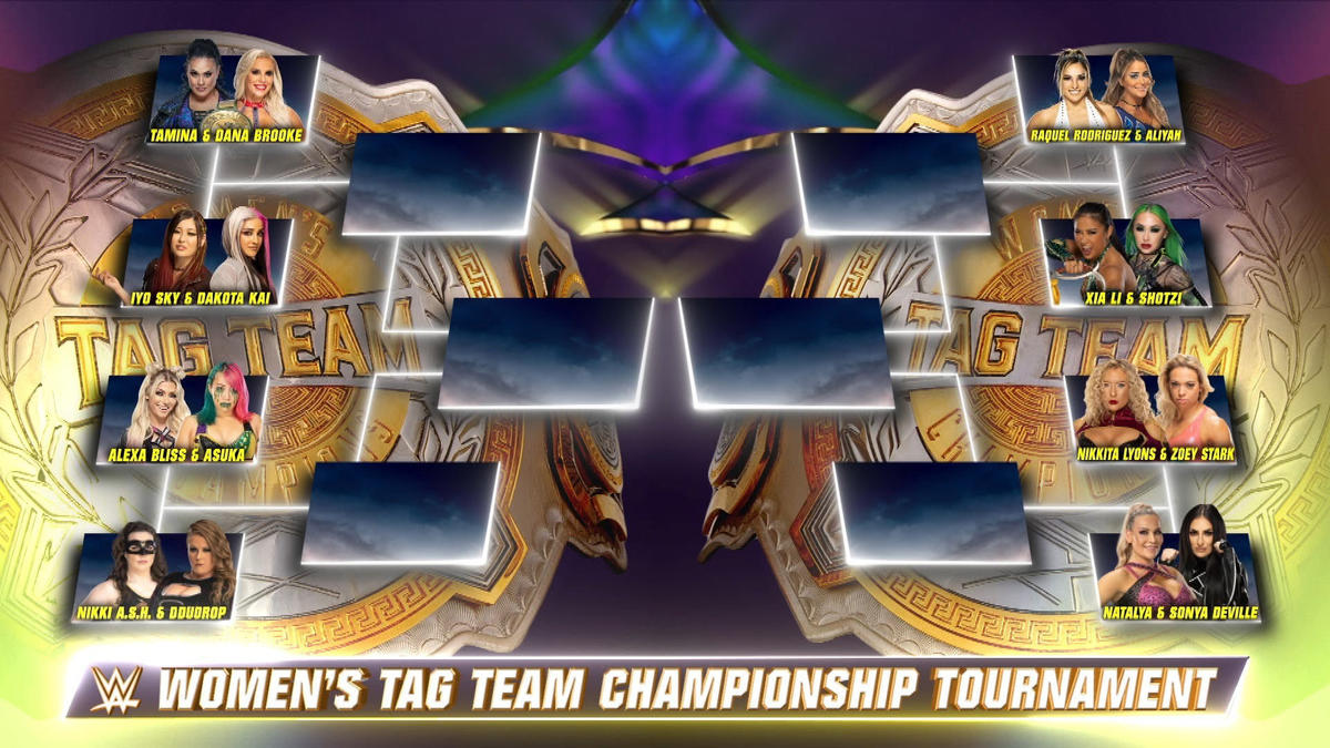 WWE WOMEN'S TAG TEAM CHAMPIONSHP TOURNAMENT BRACKET